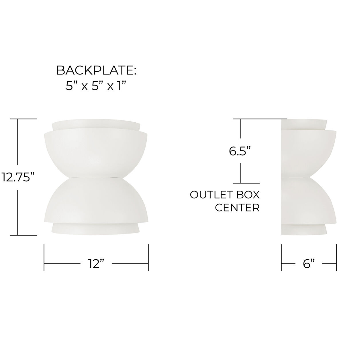 Jensen 2 Light 12 inch Matte White Sconce Wall Light