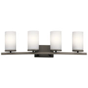 Bathroom Vanity Lights